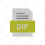 dif, document, file, format 