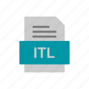 document, file, format, itl