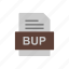 bup, document, file, format 