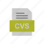 cvs, document, file, format 