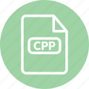c plus plus, c++, cpp, cpp document, cpp file, cpp format 