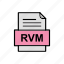 document, file, format, rvm 