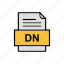 dn, document, file, format 