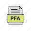 document, file, format, pfa 