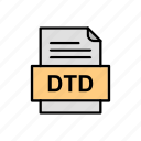 document, dtd, file, format