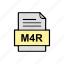 document, file, format, m4r 