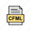 cfml, document, file, format 