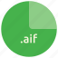 aif, file, format, extension 