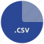 csv, file, format, extension, open, standard 