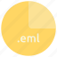 eml, file, format, extension 