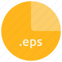 eps, file, format, post script, extension