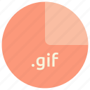 file, format, gif, image, photo, extension