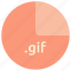 file, format, gif, image, photo, extension 