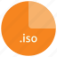 file, format, iso, cd, extension, mount 
