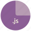 file, format, javascript, js, language, scripting, extension 