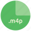 file, format, m4p, multimedia, extension 