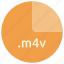 file, format, m4v, multimedia, extension, video 