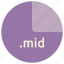 file, format, mid, extension 