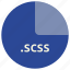 css, file, sass, scss, format, extension 
