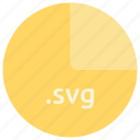 file, format, sacalable, extension, open standard, vector graphics, svg