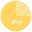 file, format, sacalable, extension, open standard, vector graphics, svg 