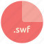 file, format, swf, extension 