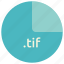 file, format, tif, extension 