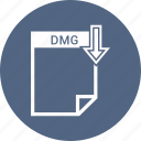dmg, document, extension, file, format, type