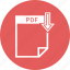 document, extension, format, paper, pdf 
