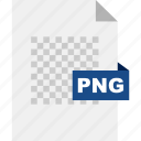 png, file, format, transparent, image, picture, photography, photo, type