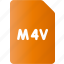 mp4, video, file 