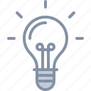 bulb, business, electricity, energy, idea, light