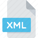 document, extension, file, type, xml