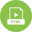 format, formattable, html, video 