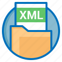 document, extension, file, xml