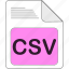 csv, data, document, extension, file, file type, format 