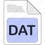 dat, data, document, extension, file, file type, format 