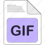 data, document, extension, file, file type, format, gif 