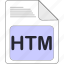 data, document, extension, file, file type, format, htm 