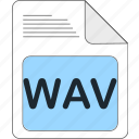 data, document, extension, file, file type, format, wav
