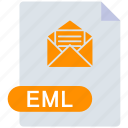 email, document, format, extension, mail, file type, letter