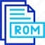 rom, fromat, type, archive, file, and, folder 