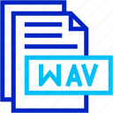 wav, fromat, type, archive, file, and, folder