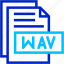 wav, fromat, type, archive, file, and, folder 