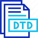 dtd, fromat, type, archive, file, and, folder