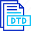 dtd, fromat, type, archive, file, and, folder 