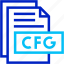 cfg, fromat, type, archive, file, and, folder 