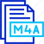 m4a, fromat, type, archive, file, and, folder 