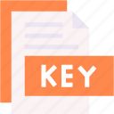 key, format, type, archive, file, and, folder