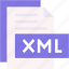 xml, format, type, archive, file, and, folder 